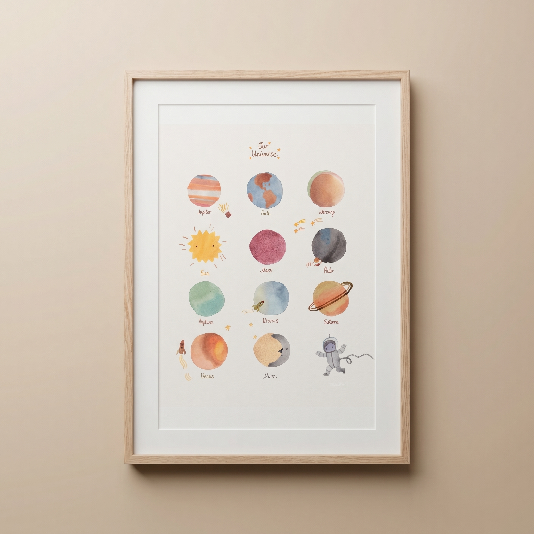 POSTER PLANETS