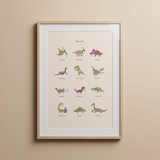 POSTER DINOSAURIOS