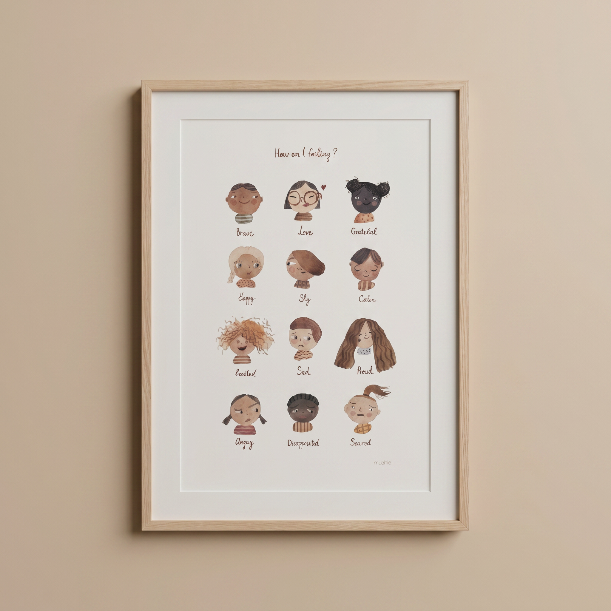 POSTER EMOCIONES